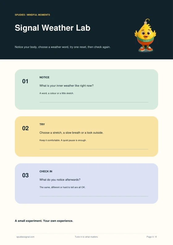 Signal Weather Lab actual printable PDF page